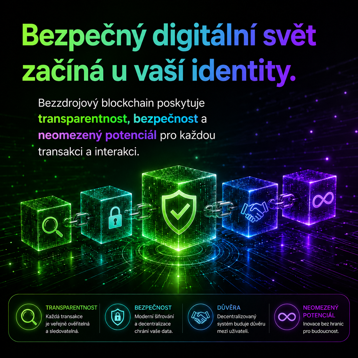 Nový inovativní ekosystém SourceLess, bezpečný digitální svět